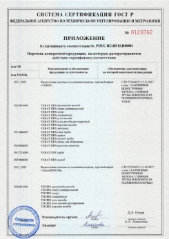 2020.02.06 Котлас - Изделия системы водосточной: водосточные желоба, сливные трубы, фитинги.