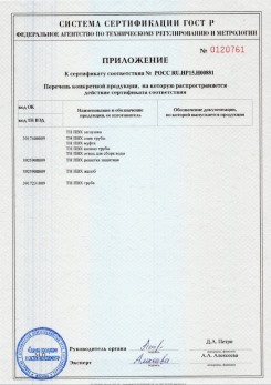 2020.02.06 Котлас - Приложение 1 к сертификату изделия системы водосточной.